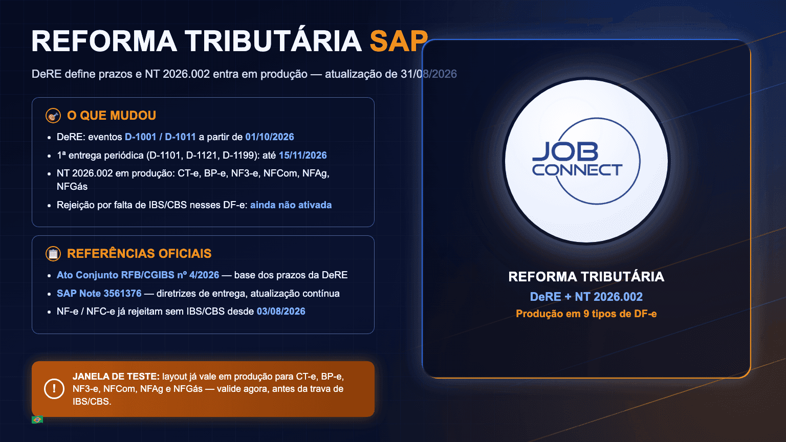 DeRE Define Prazos e NT 2026.002 Entra em Produção: O Que Muda no SAP Nesta Reta Final de Agosto/2026