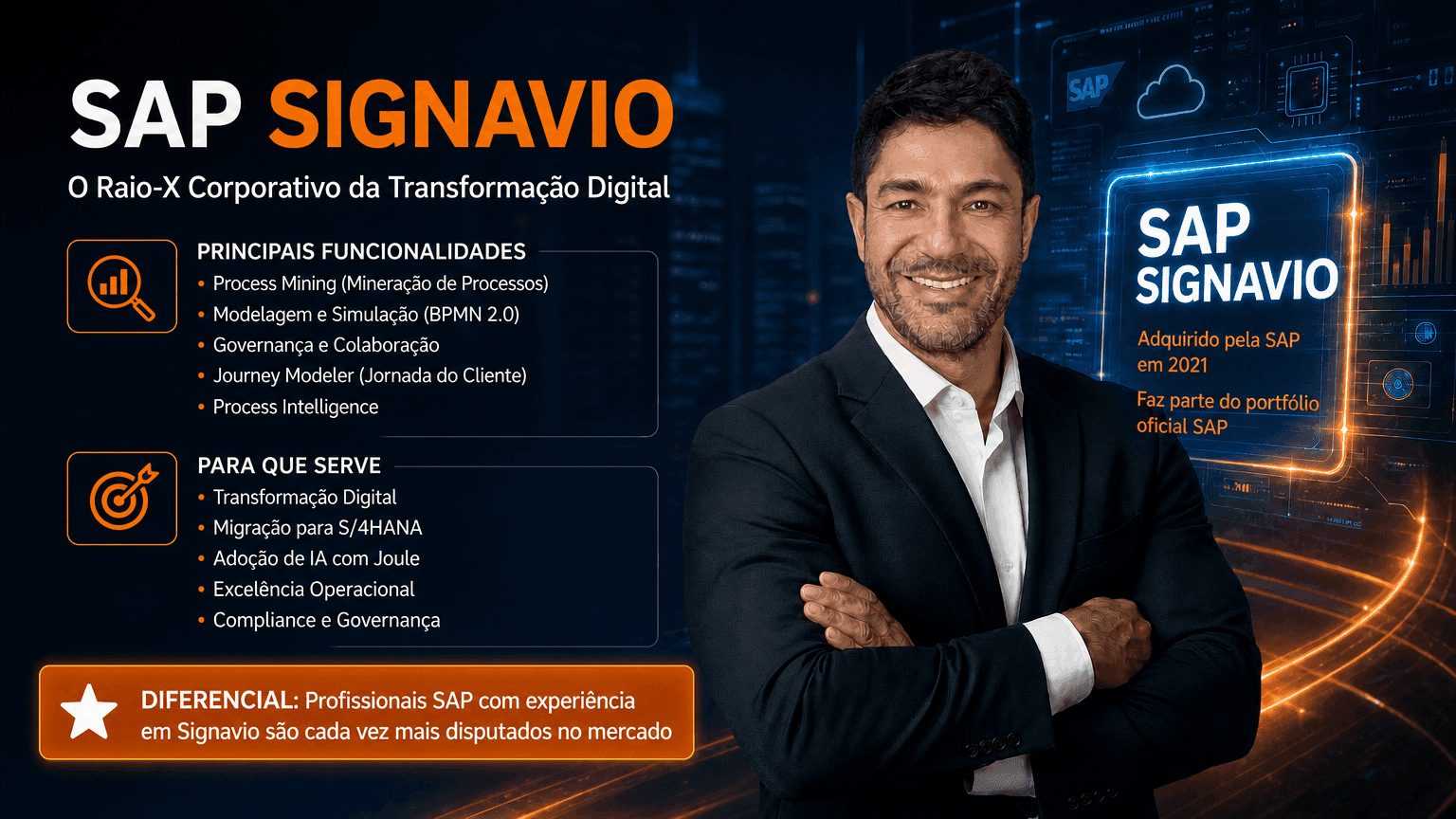 🟠 SAP Signavio: o raio-x corporativo que está transformando a gestão de processos nas empresas