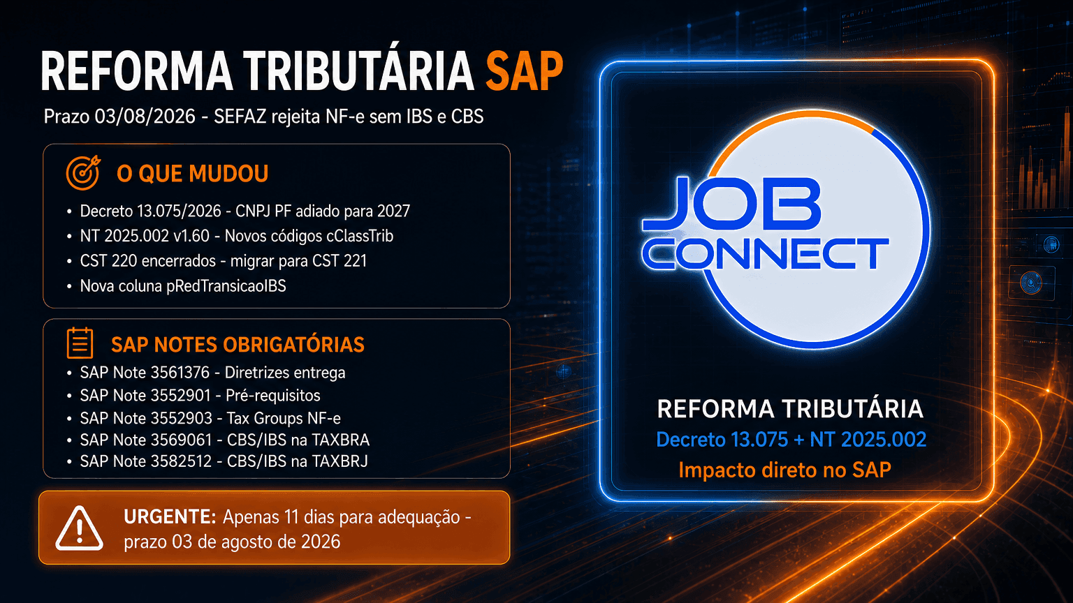 Decreto 13.075 + NT 2025.002 v1.60: O Que o SAP Precisa Agora com 11 Dias para 03/08